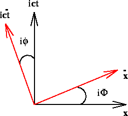 figure450